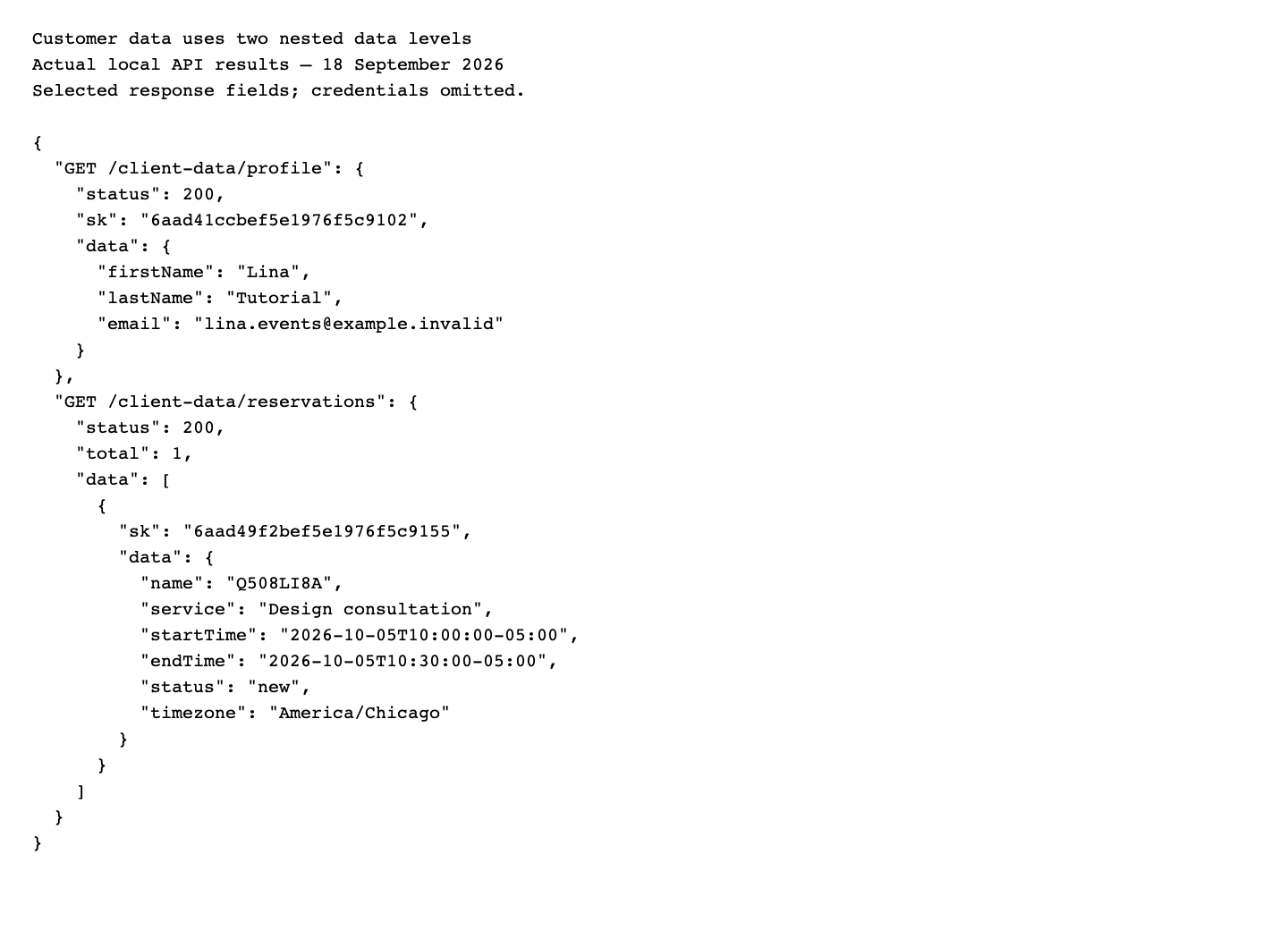 Selected actual profile and booking responses, displayed as a sanitized text transcript.