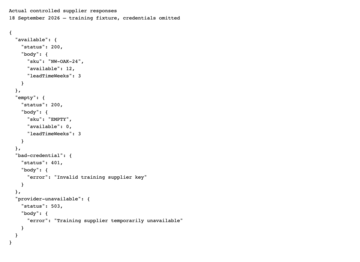 Actual success, empty-stock, credential and availability-error responses.