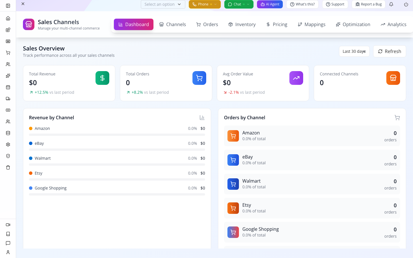 Sales Channels in the training organisation