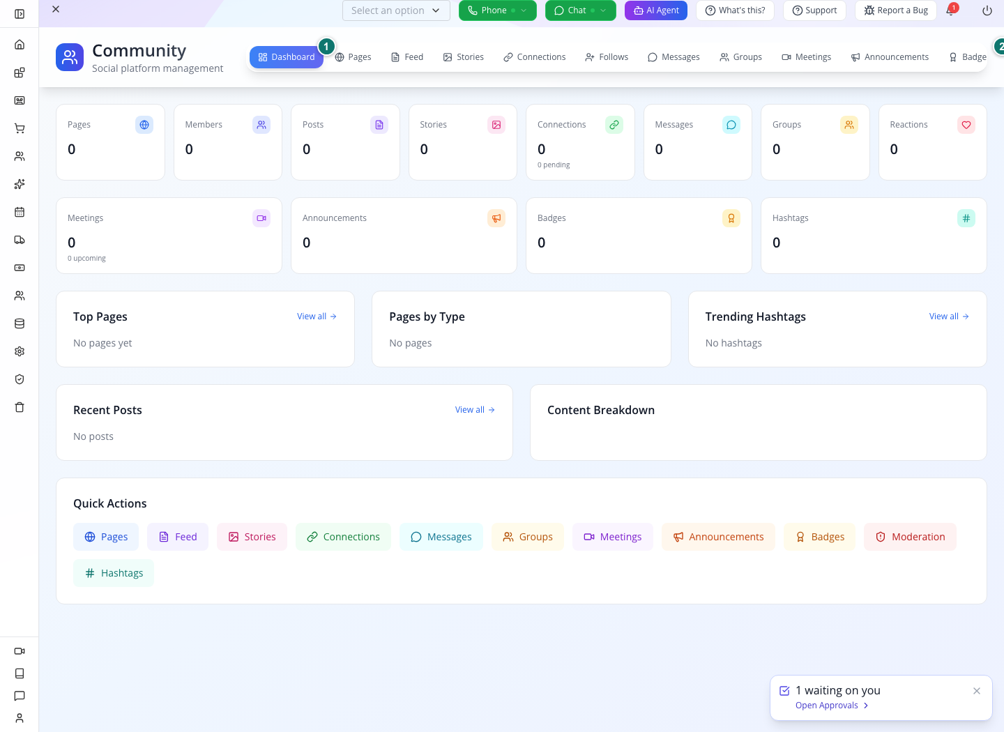 Community dashboard before the first page